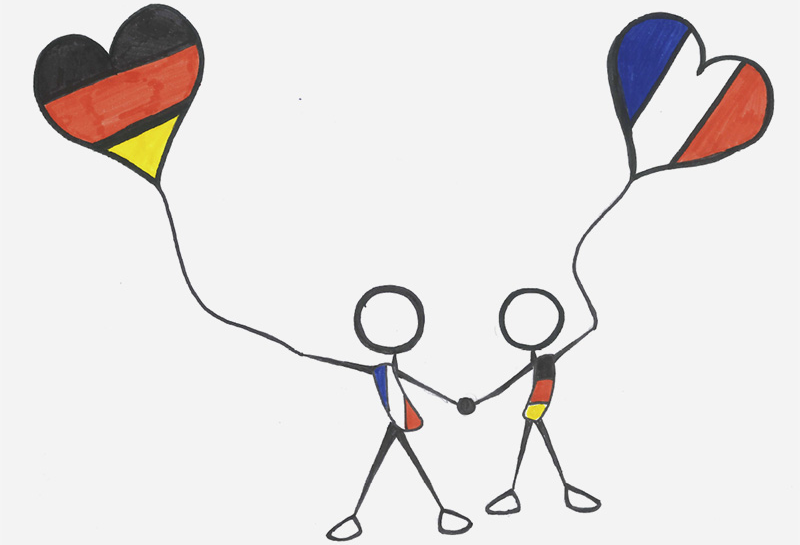 Erwartungen